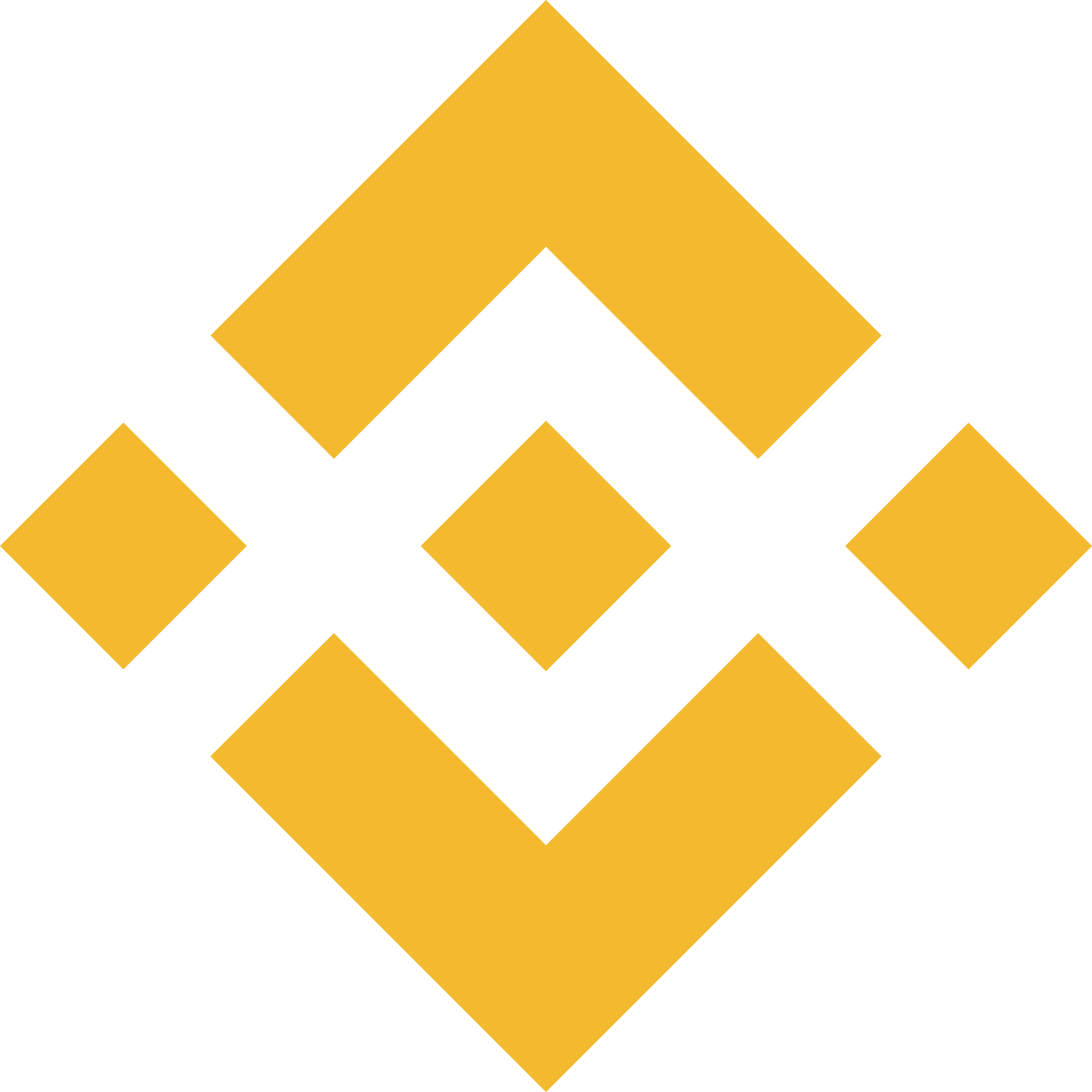 Binance Coin (BNB) Logo .SVG and .PNG Files Download