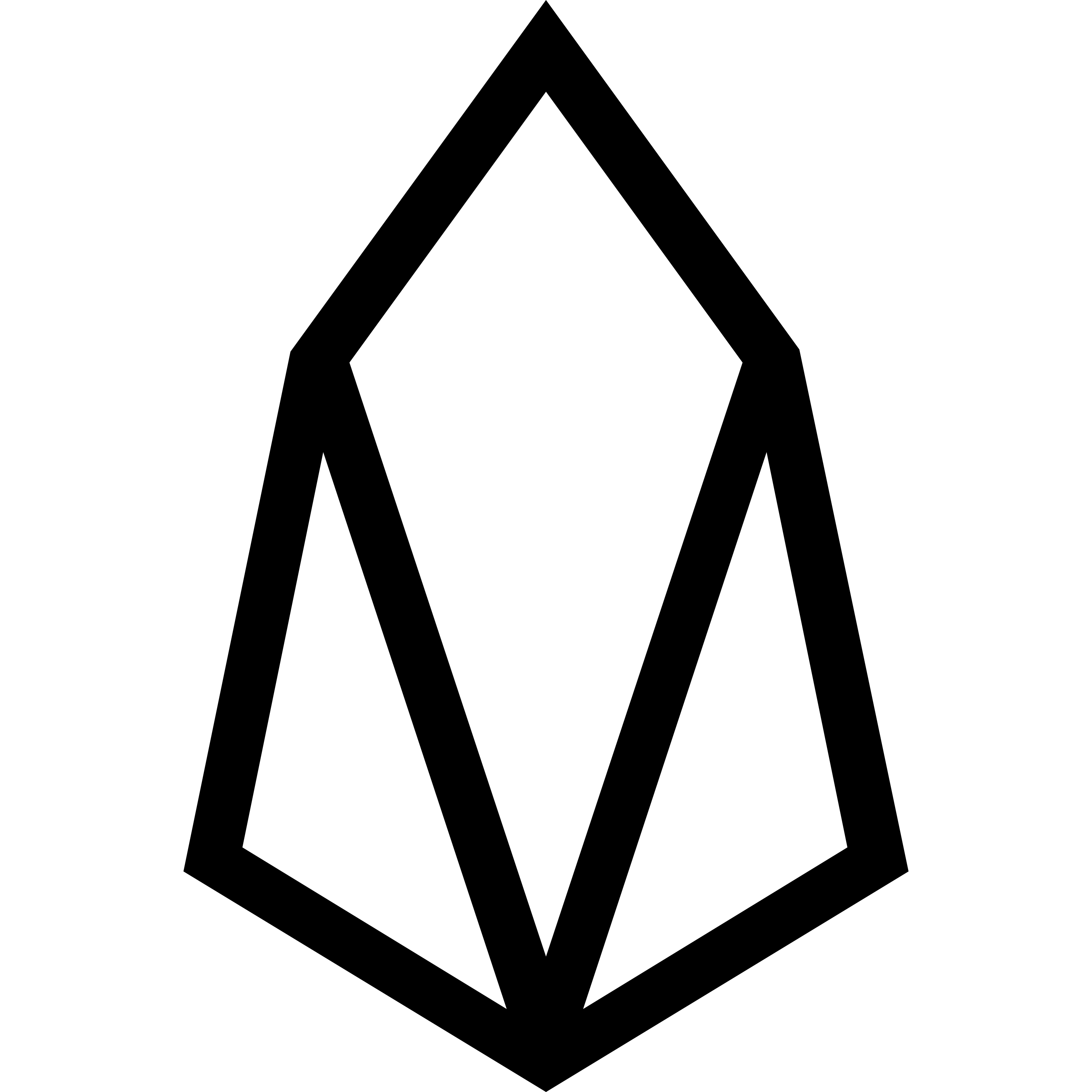 Eos crypto logo ethereum fork 2018