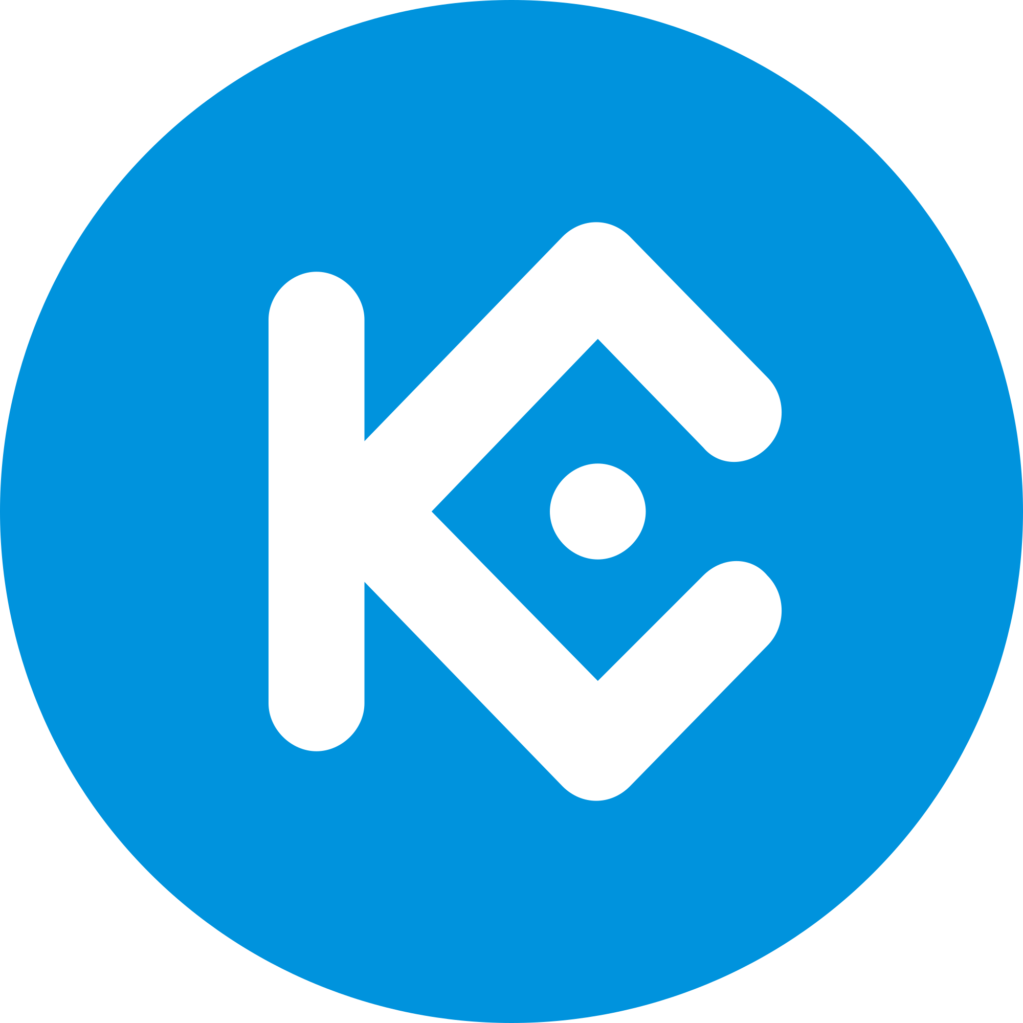 kucoin token logo