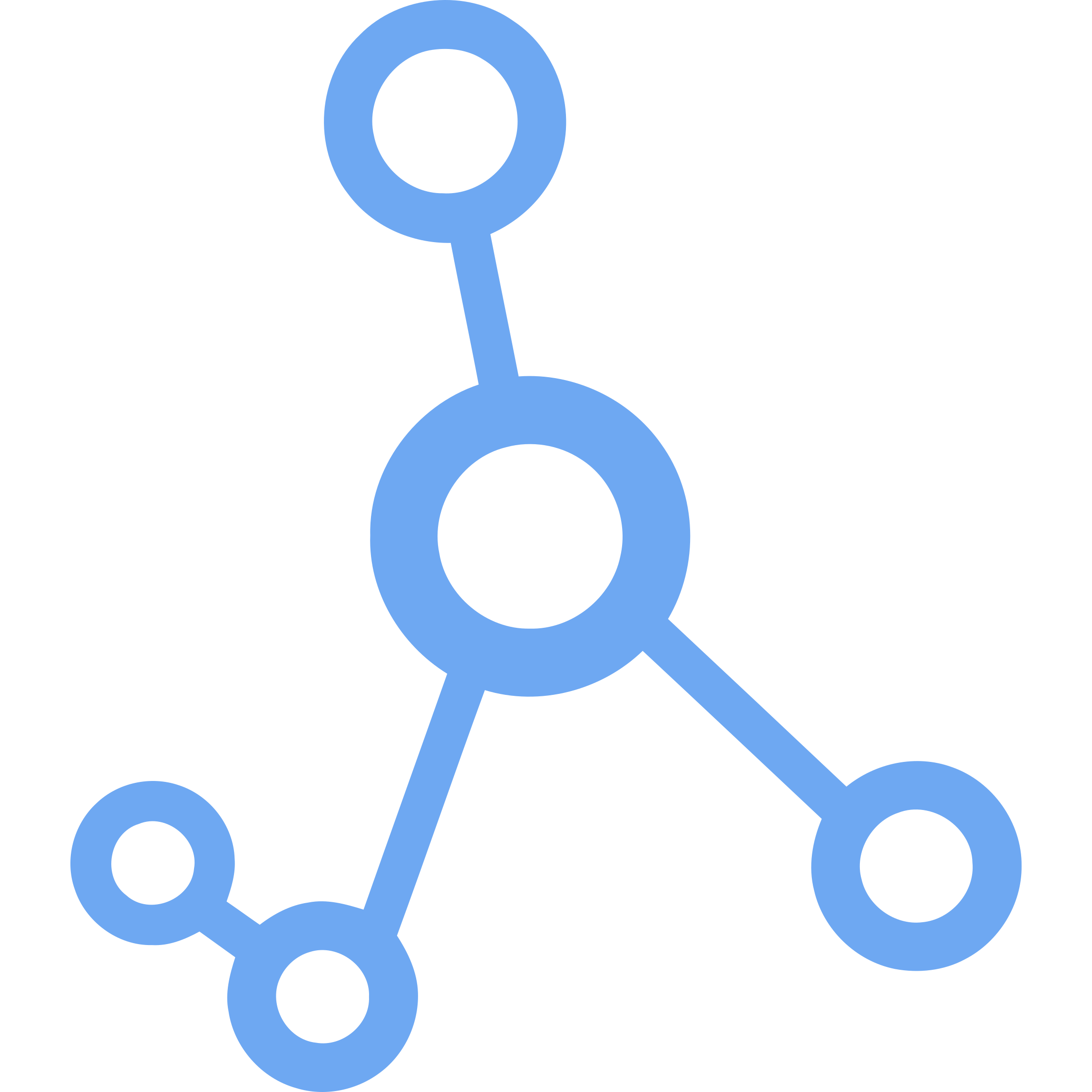 Molecular Future (MOF) Logo .SVG and .PNG Files Download