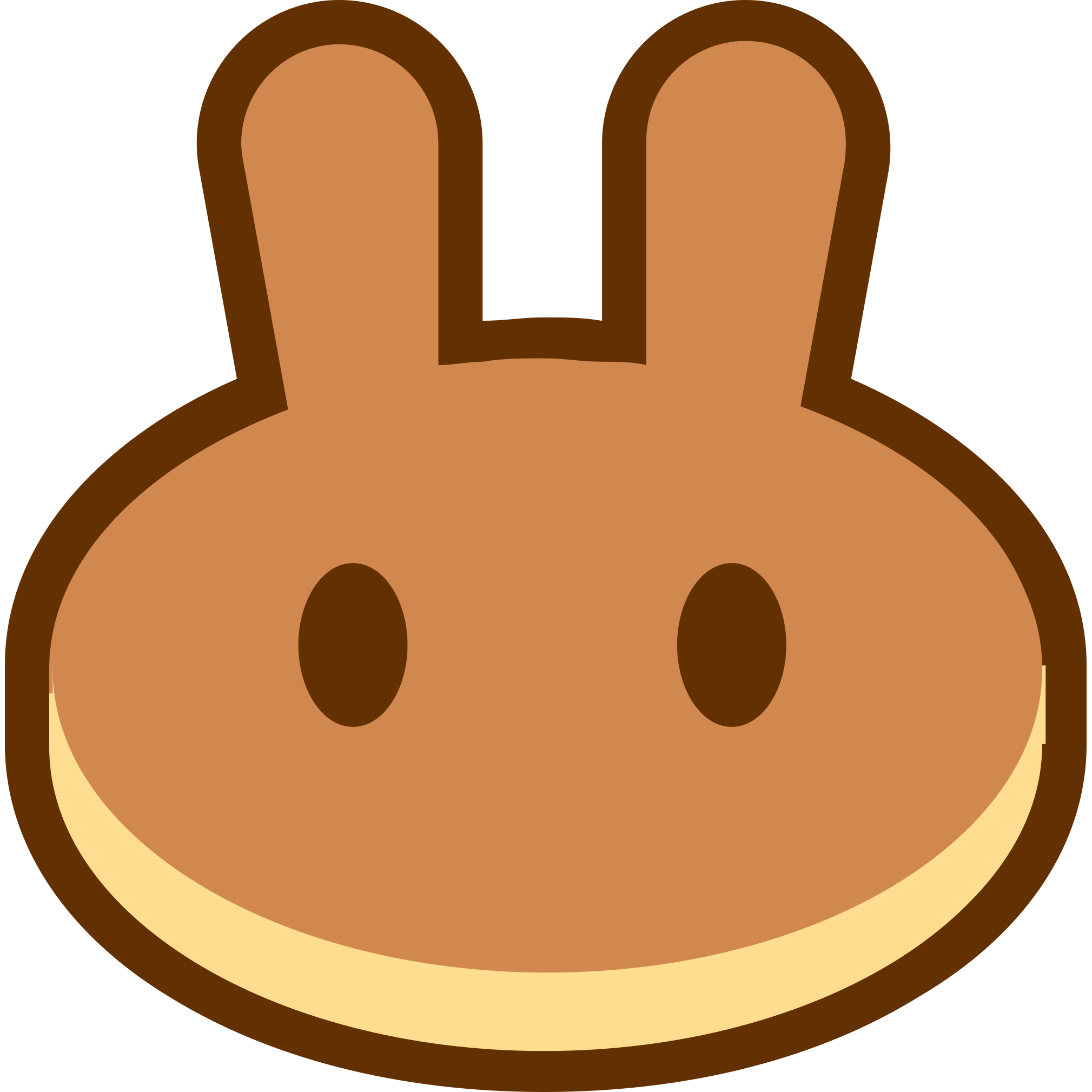 PancakeSwap (CAKE) Logo .SVG and .PNG Files Download