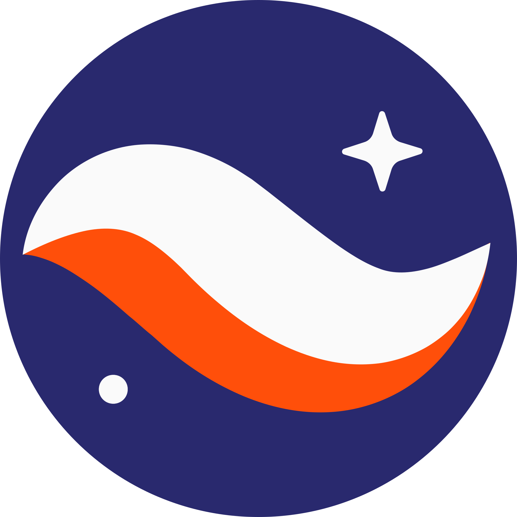 Non custodial Staking Earn On Your Crypto With Institutional grade 